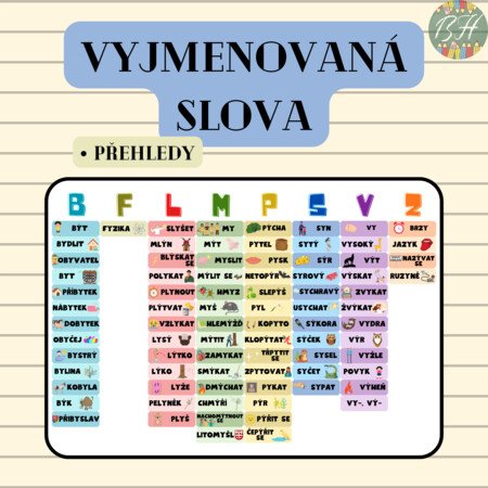 Vyjmenovaná Slova - Přehled - Český Jazyk | UčiteléUčitelům.cz